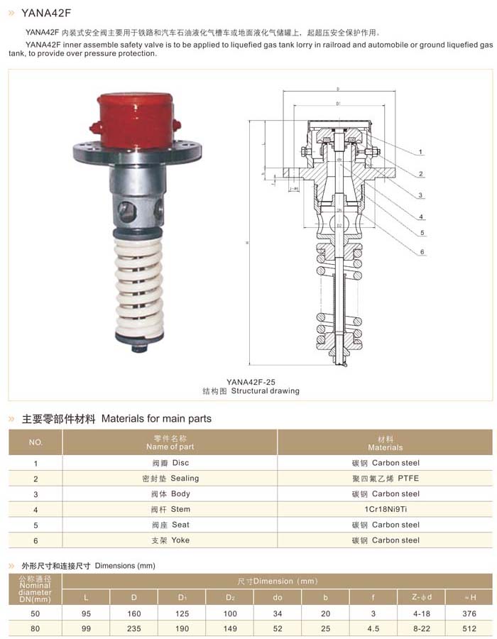 內(nèi)裝式安全閥1.jpg
