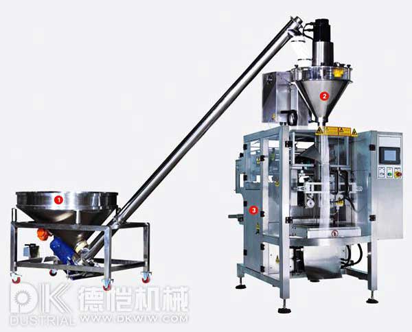 自動化包裝可以為企業帶來什么好處？